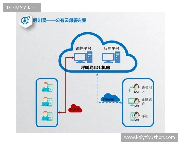 开云app下载入口官网详细介绍，帮助用户快速找到官方正版下载渠道